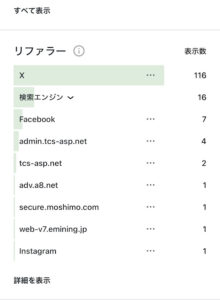 ブログの流入元を示すリスト。Xからの流入が116件で最多。検索エンジン16件、Facebook7件、その他はtcs-asp.net、a8.net、もしもアフィリエイト、Instagramなどから少数の流入。